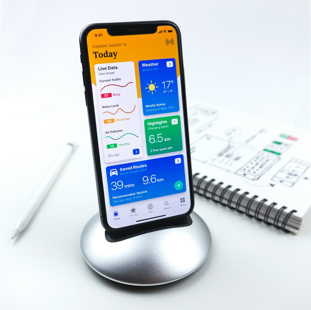 Dashboard de productividad